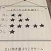 シンプルな可視化が勝因のたい焼き屋ようこそゲーム
