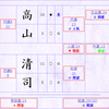 姓名判断と有名人。成功者に共通する画数、怒りやすく怖い画数。