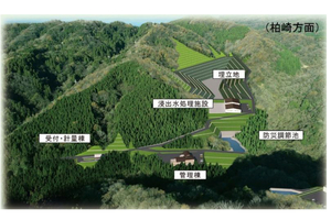 供用開始2年遅れ2033年度の見込み　上越市柿崎区に建設予定の産業廃棄物最終処分場