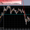 2013年3月11日週の取引復習〜AUD/JPY