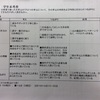 【3年生物】レポート形式のテストを実施しました。