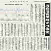 経済同好会新聞 第68号　「消費増税深刻化の事実」