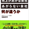 キンドル電子書籍『ホームページで売上があがる会社、あがらない会社、何が違うか(あさ出版電子書籍)』著者石嶋洋平が、マーケティング・セールス の 売れ筋ランキングで１位を獲得