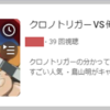 友達のクロノトリガー実況を見た