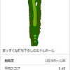 2019年ラウンド7:R1.7.21 安比高原GC（④:八幡平コース1番ホール～3番ホール）