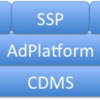 Contents Delivery Managementという考え方