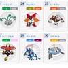 【ポケモンSM】厄介なはがねタイプを逃さず倒す、じりょくジバコイルが今強い！