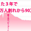 年金が危い、出生数90万人割れ、ヒトラーの名案を採用せよ。