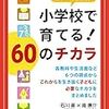 現実的な、もろもろと終日格闘しました