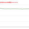 ■途中経過_2■BitCoinアービトラージ取引シュミレーション結果（2023年2月20日）
