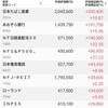 日本株の保有状況（20231015）