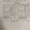 直接原価計算を許すな126(初見)