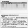 【高槻市営バス】年度末に突然ルールを変更して補助金を約１億７千万円減額！交通部トップの同意は背任的行為だ。