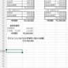 大学入れる資金ってこんな掛かるの…！？計算してみた