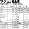 ハイスコア集計店マッピングプロジェクト　ゲーメスト1992年9月号／トピック店舗：ハイテクセガ桐生店／太田店（群馬県）