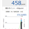 アンケートに答えてポイ活♪その後