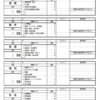 2020年（R2)鳥取県高校入試過去問分析表