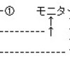 2016/02/27　ポケモン新作とPC周りのお悩み