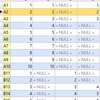 【SQL】【基礎】COUNT関数とNULLの関係　(COUNTでレコード件数を調べる)　