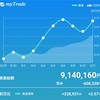 2019/9/11　PFがロマンあふれてきました。