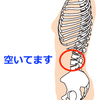 姿勢を気にするなら　これを思い出してみる