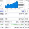 危なかった…みずほ少し売却とDDS参戦