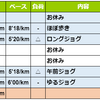 週報：第１９週：柴又２週間前ですが。