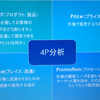 知らないと損する「4P分析」とは？？