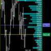 Bund +239 ルール守れた。冷静にできた。