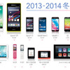 GALAXY Note3 SC-01F、Xperia Z1 SO-01F、ARROWS NX F-01F、AQUOS PHONE ZETA SH-01Fなど端末価格と月々サポート 10年超ユーザーには月サポ増額も