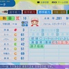 駒田 徳広1998(パワプロ2024再現選手)