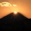 ダイヤモンド富士からの二重富士(2023/12/22)