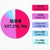 🐉【総資産2730万】2024年7月度資産公開💫