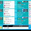 【ポケモン剣盾S2】【最終レート2004】【終盤200位代(1/31)】受けループのようなナニカ【最終577位】