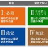 「1日が24時間じゃ足りないよ!」忙しいのは全部自分のせい。