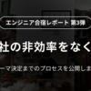 会社の非効率を無くす - エンジニア合宿に向けたテーマ決定までのプロセスを公開します