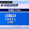 ウィズコロナの不平等リスクが顕著化した日本