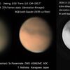 2020/12/12の火星と視直径の変化