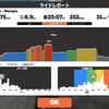 2021/12/16 zwift