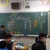 6年生：学校公開日