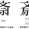  名前の由来なんてある意味どうでもよくて