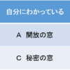 自分に向かない仕事を任されたら、どうしたらいいのでしょうか？