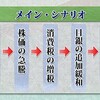 東京オリンピック　⇒　株価の急騰