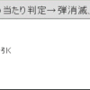 レビュー：　CF2.5（インディゲームクリエーター）は本当に簡単にゲームが作れるのか!?