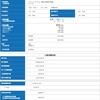 1月請求電気代と、やったこと