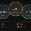 JOG 40分 疲労が溜まり気味