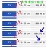 2月にアジが好調なので…☆彡本牧海釣り施設