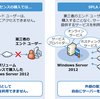 マイクロソフトのライセンス　【SPLA】