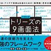 10／28　Kindle今日の日替りセール