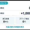 【FX】21日目：78万2760円 (+1000円)